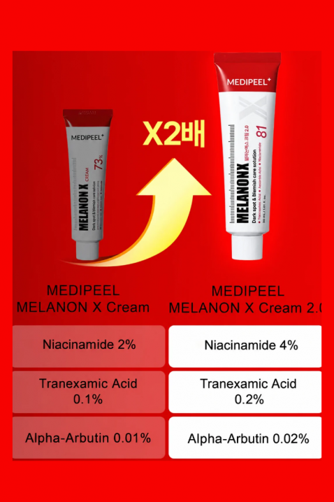 MEDI-PEEL Face cream against pigmentation Melanon X Cream 2.0, 30 mlIVET.HU - A te online butikod.